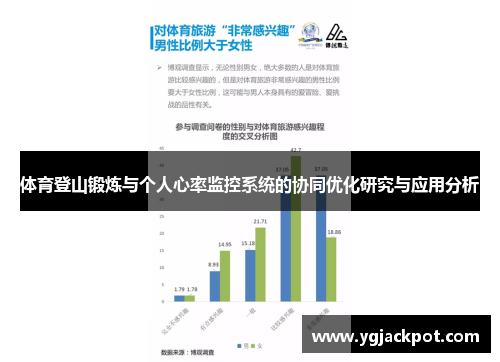体育登山锻炼与个人心率监控系统的协同优化研究与应用分析