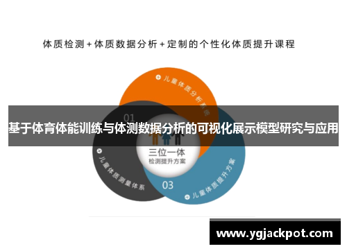 基于体育体能训练与体测数据分析的可视化展示模型研究与应用