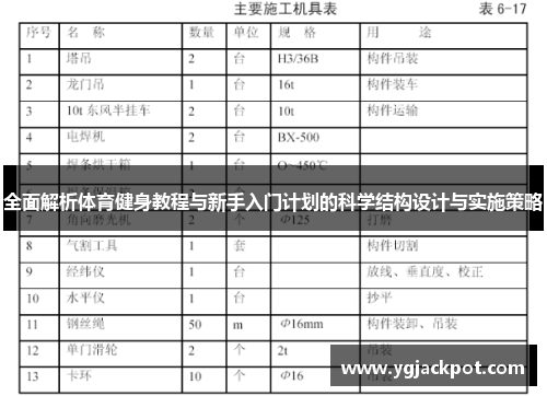 全面解析体育健身教程与新手入门计划的科学结构设计与实施策略