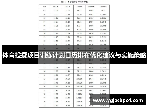 体育投掷项目训练计划日历排布优化建议与实施策略