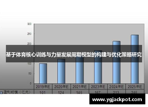 基于体育核心训练与力量发展周期模型的构建与优化策略研究