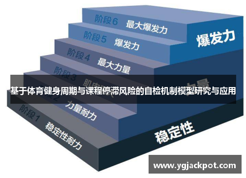 基于体育健身周期与课程停滞风险的自检机制模型研究与应用